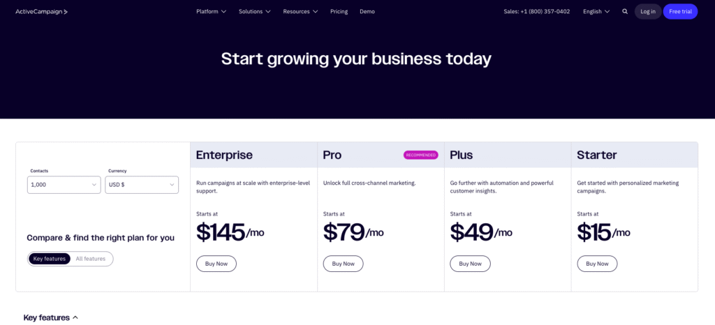 ActiveCampaign Review